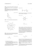 CURABLE MATERIAL CONTAINING PHOTOPOLYMERIZABLE POLYMER AND CURED OBJECT diagram and image