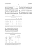 Liquid oligomer composition containing hydroxyamine adducts and method of manufacturing thereof diagram and image