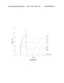 Increasing The Production Of Recombinant Antibodies In Mammalian Cells By Site-Directed Mutagenesis diagram and image