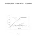 Substituted 3-hydroxy-delta-lactones from epoxides diagram and image