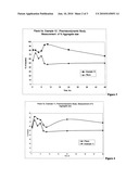 MODIFIED RELEASE CLOPIDOGREL FORMULATION diagram and image