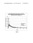 MODIFIED RELEASE CLOPIDOGREL FORMULATION diagram and image