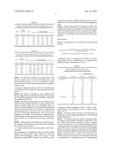 MODIFIED RELEASE CLOPIDOGREL FORMULATION diagram and image