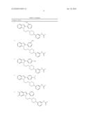 IMIDAZOLE DERIVATIVES HAVING ARYL PIPERIDINE SUBSTITUENT, METHOD FOR PREPARATION THEREOF AND PHARMACEUTICAL COMPOSITIONS CONTAINING SAME diagram and image