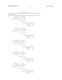 IMIDAZOLE DERIVATIVES HAVING ARYL PIPERIDINE SUBSTITUENT, METHOD FOR PREPARATION THEREOF AND PHARMACEUTICAL COMPOSITIONS CONTAINING SAME diagram and image