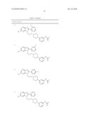 IMIDAZOLE DERIVATIVES HAVING ARYL PIPERIDINE SUBSTITUENT, METHOD FOR PREPARATION THEREOF AND PHARMACEUTICAL COMPOSITIONS CONTAINING SAME diagram and image