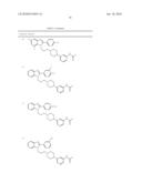 IMIDAZOLE DERIVATIVES HAVING ARYL PIPERIDINE SUBSTITUENT, METHOD FOR PREPARATION THEREOF AND PHARMACEUTICAL COMPOSITIONS CONTAINING SAME diagram and image