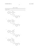 IMIDAZOLE DERIVATIVES HAVING ARYL PIPERIDINE SUBSTITUENT, METHOD FOR PREPARATION THEREOF AND PHARMACEUTICAL COMPOSITIONS CONTAINING SAME diagram and image