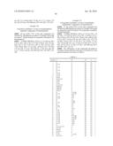 IMIDAZOLE DERIVATIVES HAVING ARYL PIPERIDINE SUBSTITUENT, METHOD FOR PREPARATION THEREOF AND PHARMACEUTICAL COMPOSITIONS CONTAINING SAME diagram and image