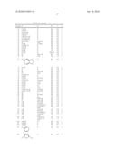 IMIDAZOLE DERIVATIVES HAVING ARYL PIPERIDINE SUBSTITUENT, METHOD FOR PREPARATION THEREOF AND PHARMACEUTICAL COMPOSITIONS CONTAINING SAME diagram and image