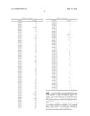 IMIDAZOLE DERIVATIVES HAVING ARYL PIPERIDINE SUBSTITUENT, METHOD FOR PREPARATION THEREOF AND PHARMACEUTICAL COMPOSITIONS CONTAINING SAME diagram and image