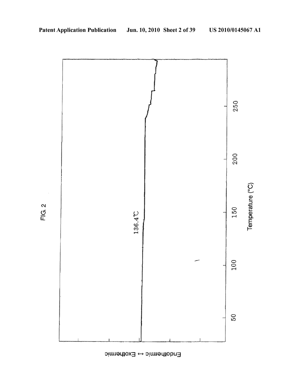 NOVEL CARBAZOLES DERIVATIVE AND USE THEREOF - diagram, schematic, and image 03