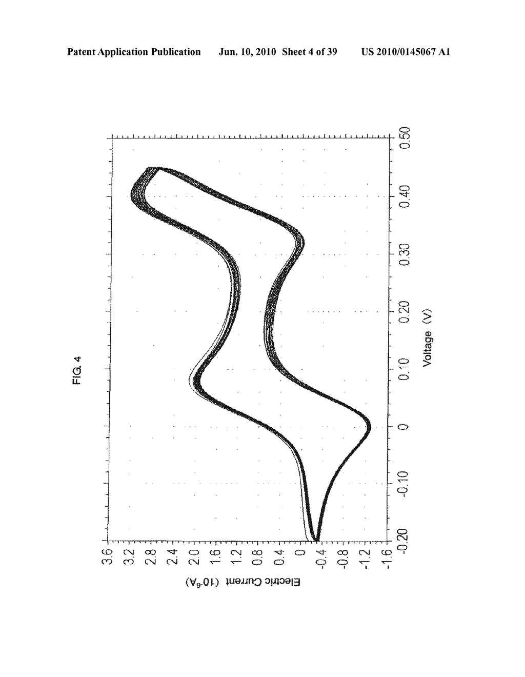 NOVEL CARBAZOLES DERIVATIVE AND USE THEREOF - diagram, schematic, and image 05