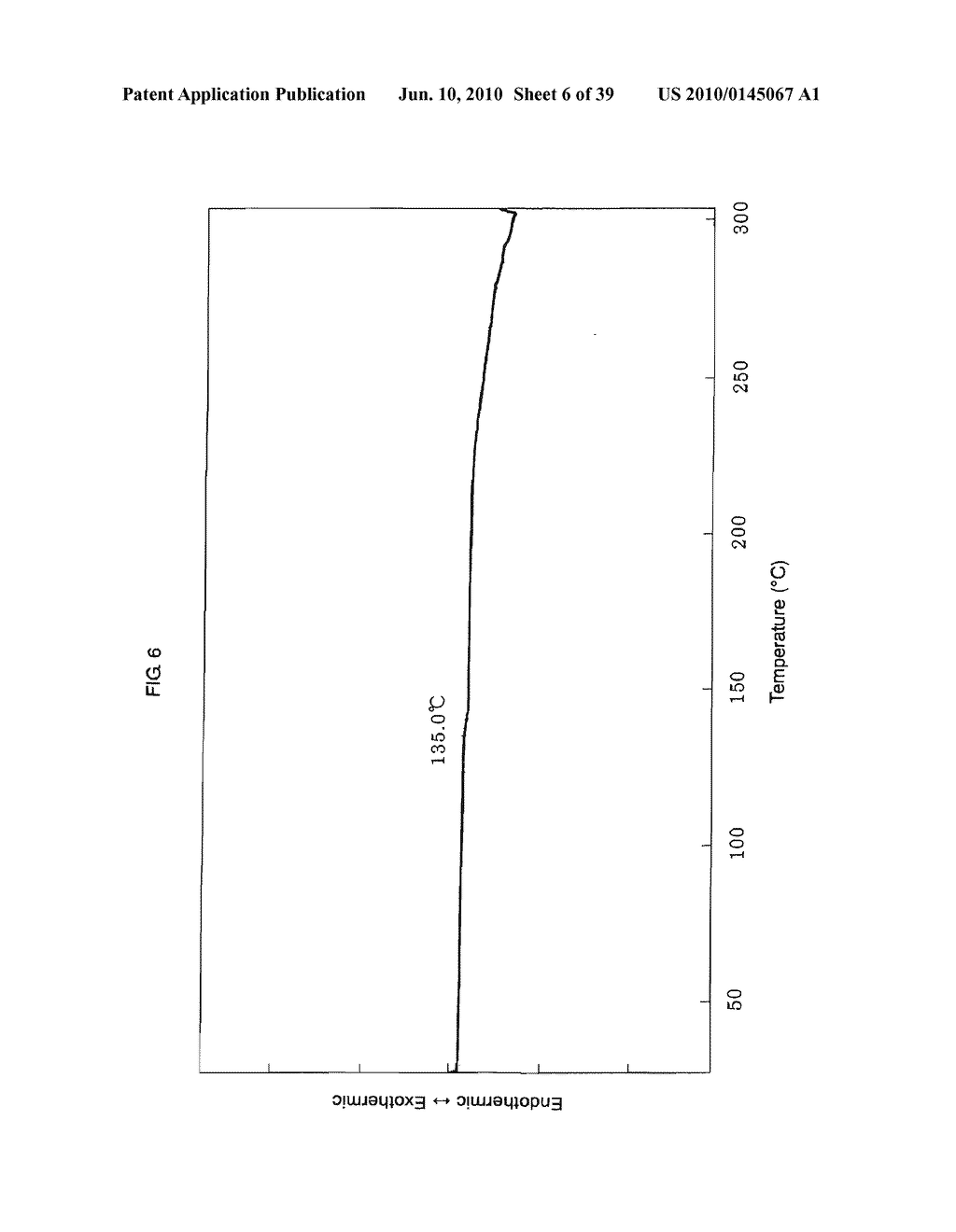 NOVEL CARBAZOLES DERIVATIVE AND USE THEREOF - diagram, schematic, and image 07