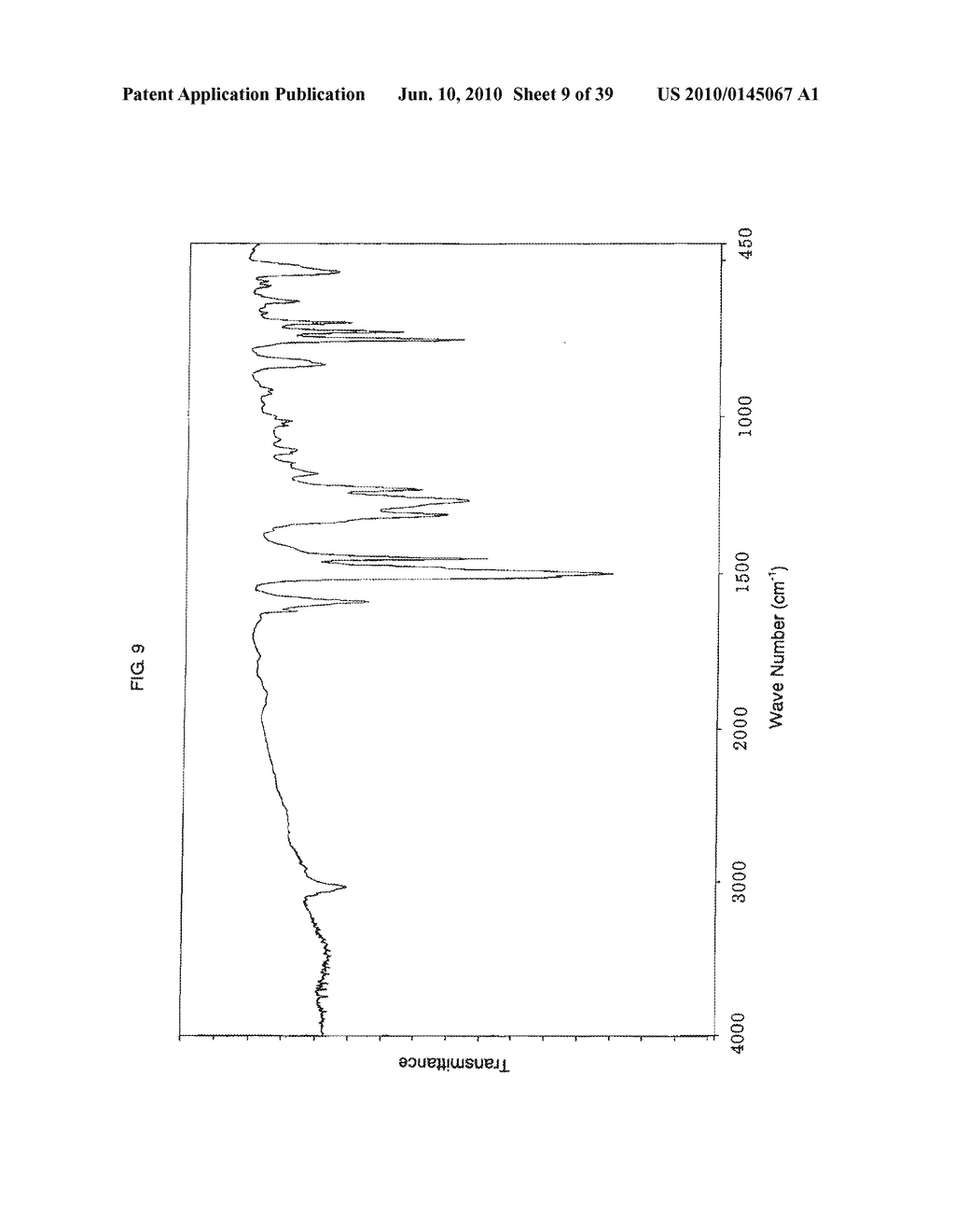 NOVEL CARBAZOLES DERIVATIVE AND USE THEREOF - diagram, schematic, and image 10