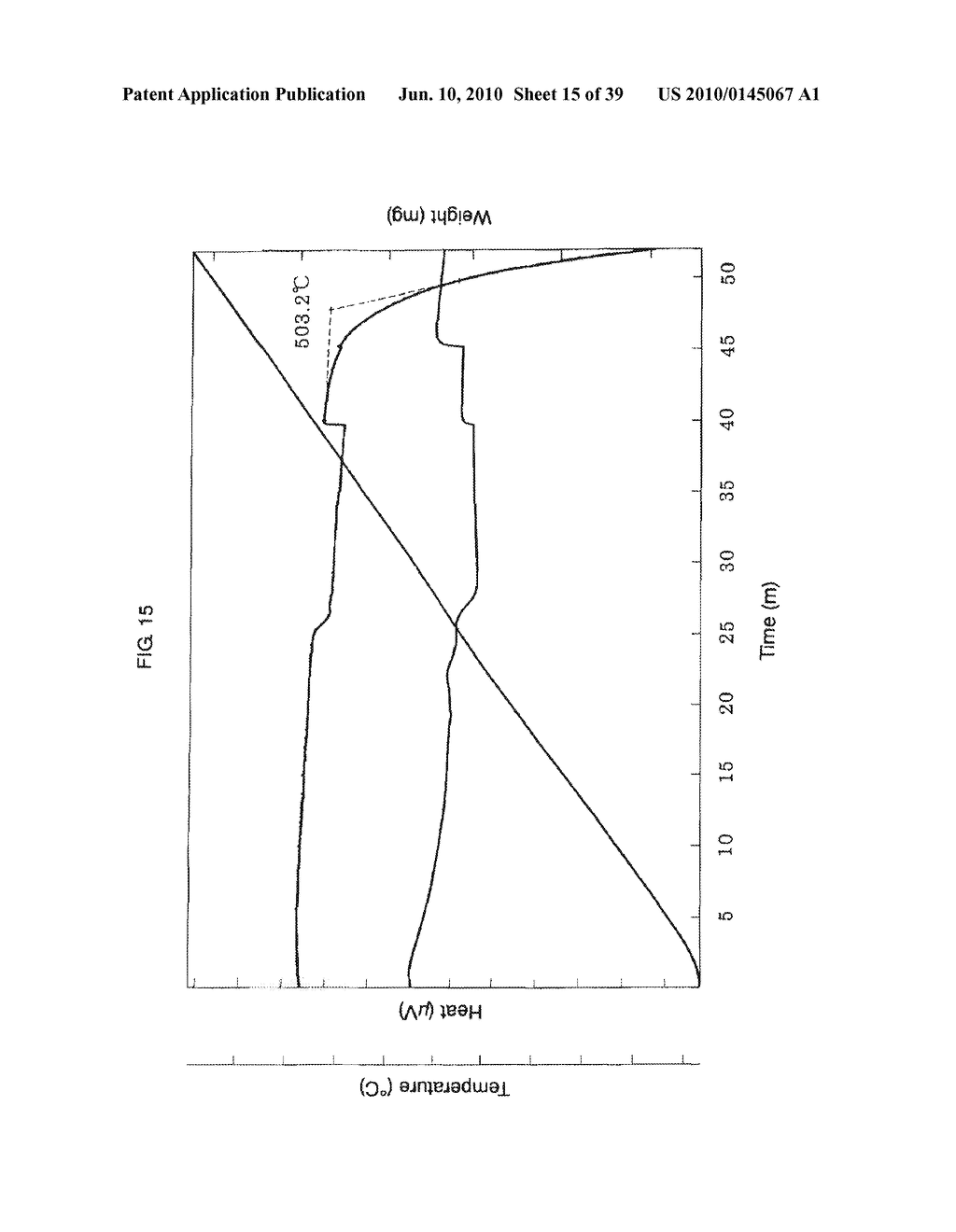 NOVEL CARBAZOLES DERIVATIVE AND USE THEREOF - diagram, schematic, and image 16