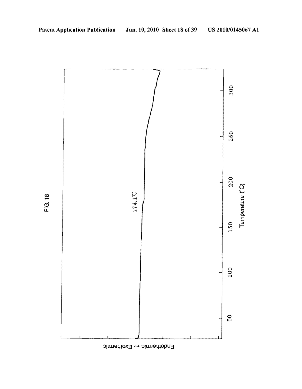 NOVEL CARBAZOLES DERIVATIVE AND USE THEREOF - diagram, schematic, and image 19