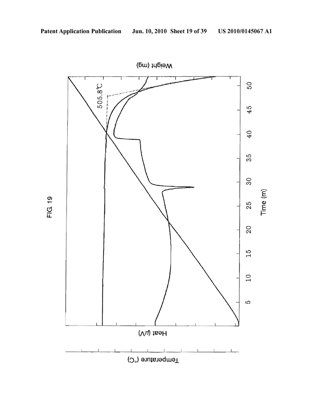 NOVEL CARBAZOLES DERIVATIVE AND USE THEREOF - diagram, schematic, and image 20
