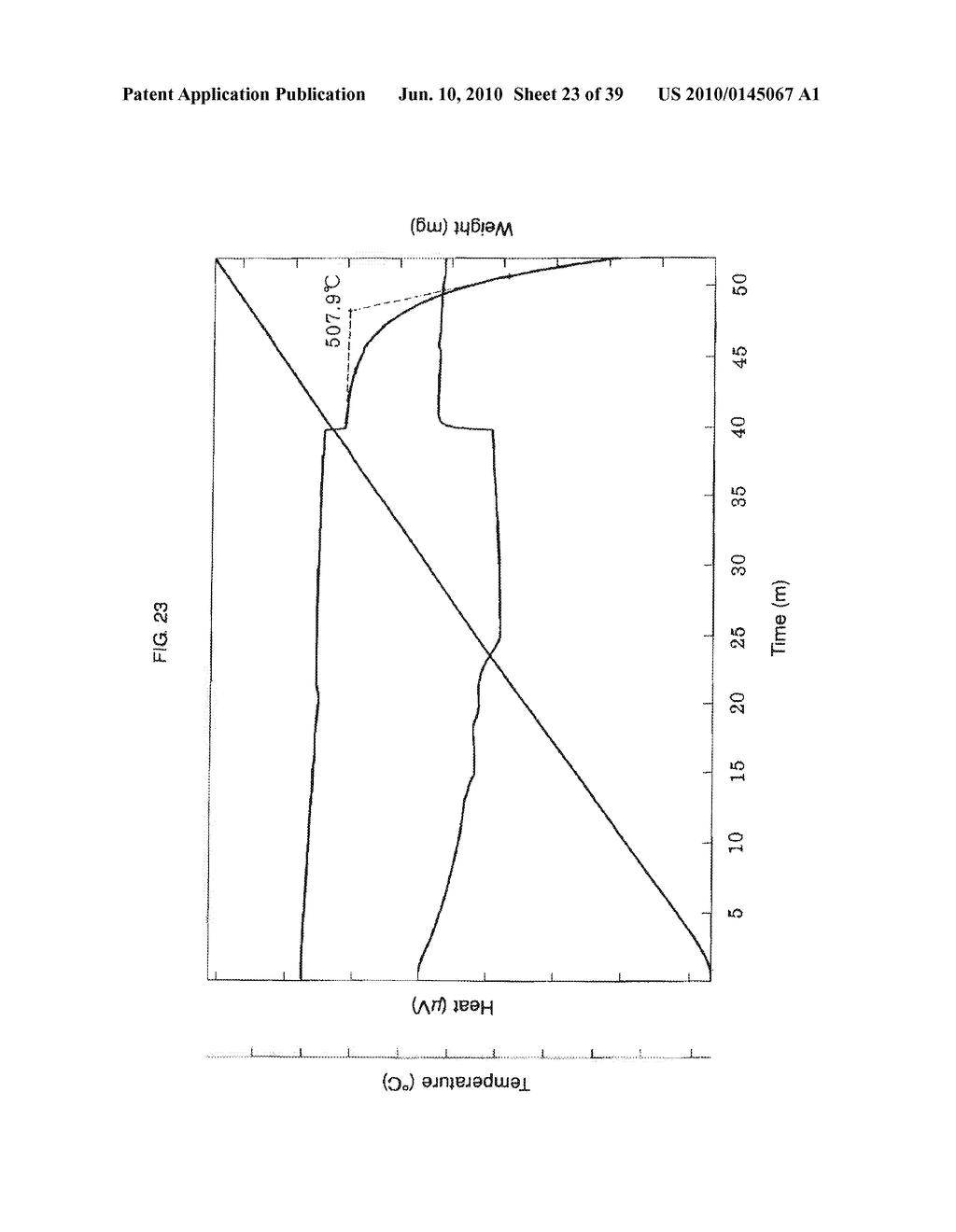 NOVEL CARBAZOLES DERIVATIVE AND USE THEREOF - diagram, schematic, and image 24