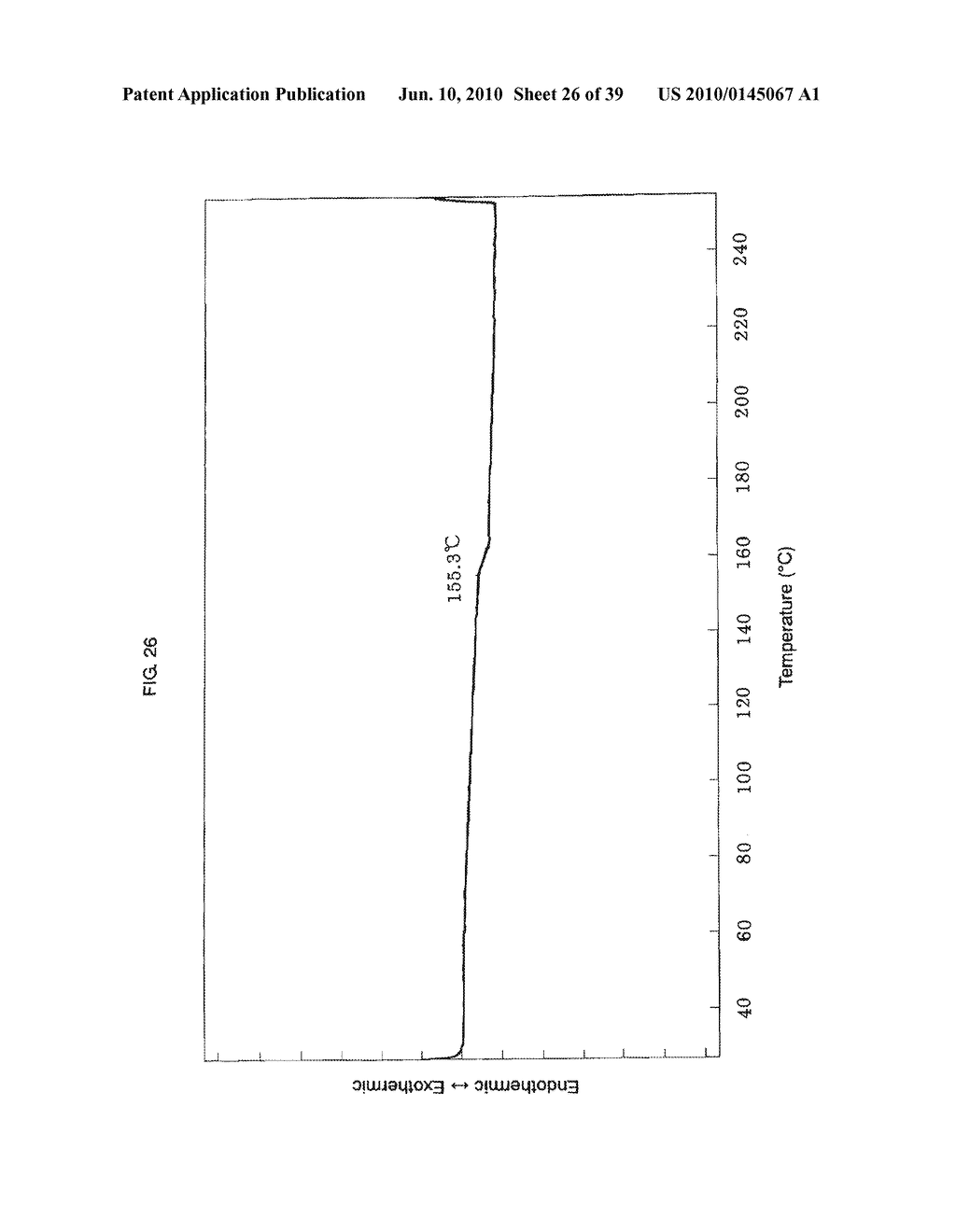 NOVEL CARBAZOLES DERIVATIVE AND USE THEREOF - diagram, schematic, and image 27