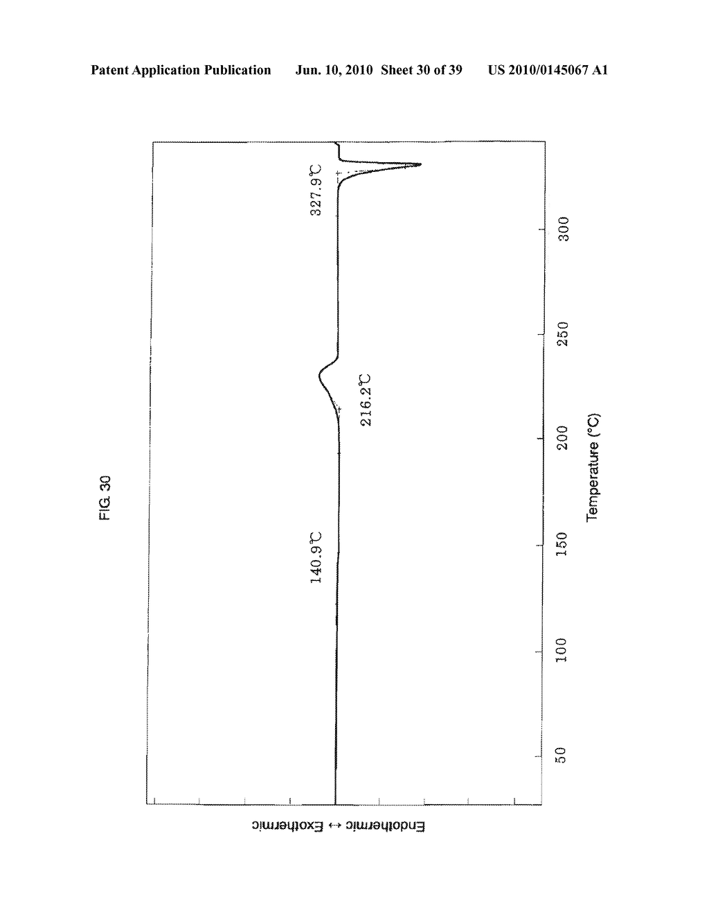 NOVEL CARBAZOLES DERIVATIVE AND USE THEREOF - diagram, schematic, and image 31