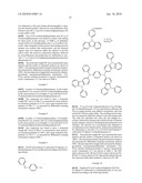 NOVEL CARBAZOLES DERIVATIVE AND USE THEREOF diagram and image
