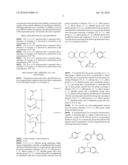 Dendritic Photoactive Compound Comprising Oxime Ester And Method For Preparing The Same diagram and image