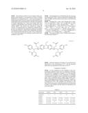 Dendritic Photoactive Compound Comprising Oxime Ester And Method For Preparing The Same diagram and image