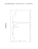 NOVEL POLYMORPHIC FORMS OF MILNACIPRAN HYDROCHLORIDE diagram and image