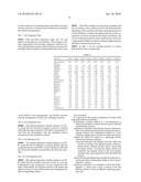 Production of Propylene and Ethylene from Butane and Ethane diagram and image