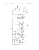 SYNTHESIS OF PROPYLBENZENE FROM TOLUENE AND ETHYLENE diagram and image