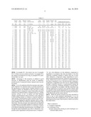 SYNTHESIS OF PROPYLBENZENE FROM TOLUENE AND ETHYLENE diagram and image