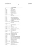 METHODS AND KITS FOR PREDICTING CANCER METASTASIS diagram and image