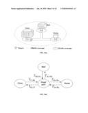 SYSTEM AND METHOD FOR REMOTE AND MOBILE PATIENT MONITORING SERVICE USING HETEROGENEOUS WIRELESS ACCESS NETWORKS diagram and image