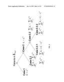 SYSTEM AND METHOD FOR REMOTE AND MOBILE PATIENT MONITORING SERVICE USING HETEROGENEOUS WIRELESS ACCESS NETWORKS diagram and image