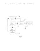 REMOTE HEALTH MONITORING METHOD AND SYSTEM diagram and image