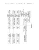 Integrated Instrumentation System and Method for Assessing Feeding Readiness and Competence in Preterm Infants diagram and image