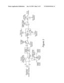 Integrated Instrumentation System and Method for Assessing Feeding Readiness and Competence in Preterm Infants diagram and image