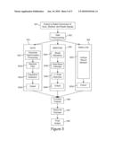 Integrated Instrumentation System and Method for Assessing Feeding Readiness and Competence in Preterm Infants diagram and image