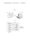 APPARATUS FOR MEASURING MOTION NOISE ROBUST PULSE WAVE AND METHOD THEREOF diagram and image