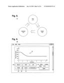 System And Method For Providing A Personalized Tool For Estimating Glycated Hemoglobin diagram and image