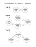 System And Method For Providing A Personalized Tool For Estimating Glycated Hemoglobin diagram and image