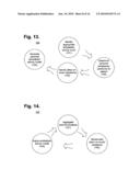 System And Method For Providing A Personalized Tool For Estimating Glycated Hemoglobin diagram and image