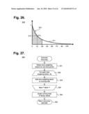 System And Method For Providing A Personalized Tool For Estimating Glycated Hemoglobin diagram and image