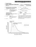 HISTOGRAM-BASED ANALYSIS METHOD FOR THE DETECTION AND DIAGNOSIS OF NEURODEGENERATIVE DISEASES diagram and image