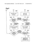 Cancer Detection System diagram and image