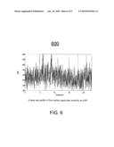 ALTERNANS AND PHARMACOLOGICAL AGENTS diagram and image