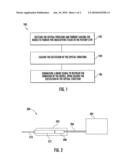 SYSTEMS AND METHODS FOR ELIMINATING POST-EXCITATION VIBRATION IN OPHTHALMIC SURGICAL HANDPIECES diagram and image