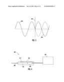 SYSTEMS AND METHODS FOR ELIMINATING POST-EXCITATION VIBRATION IN OPHTHALMIC SURGICAL HANDPIECES diagram and image