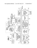 DEVICE AND WORKFLOW FOR MINIMALLY-INVASIVE THERAPY, IN PARTICULAR NEEDLE GUIDANCE diagram and image